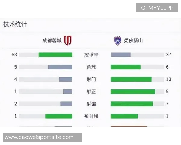 亚冠赛事进入最后阶段中超三队仍处于积分榜底部形势严峻