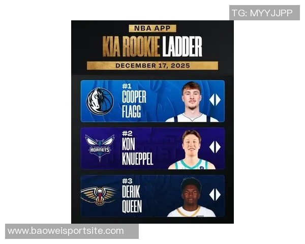 新世纪状元新秀季最高得分榜揭晓姚明弗拉格表现引关注